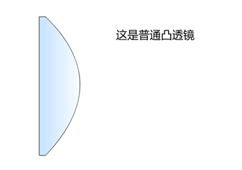 惠斯安普HRA落户瑞熙体检中心,打造个性化健康管理和关怀平台“世界杯买球网站”(图3) 世界杯外围买球官网